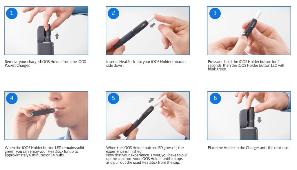 Hướng dẫn cách sạc IQOS đảm bảo an toàn và kéo dài tuổi thọ thiết bị IQOS