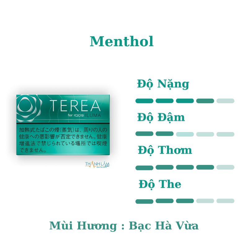 TEREA Menthol (Vị bạc hà đậm) - Ảnh 2