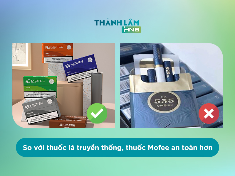 Thuốc Mofee Indonesia 